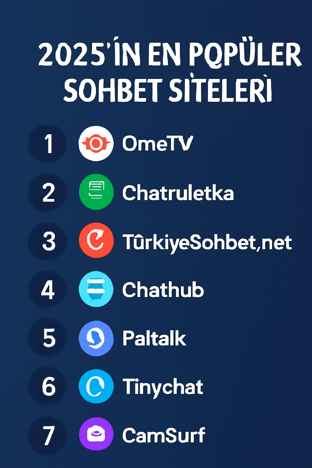 2025’in En Popüler Sohbet Siteleri